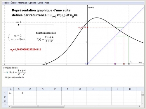 geogebra, exelearning,applet