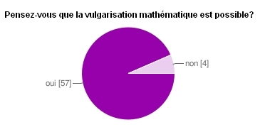 sondage 6.jpg