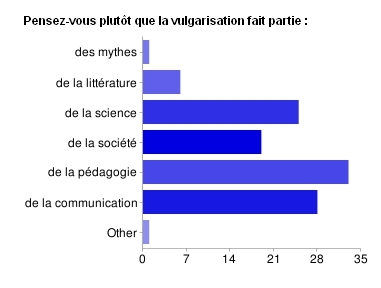 sondage 1.jpg