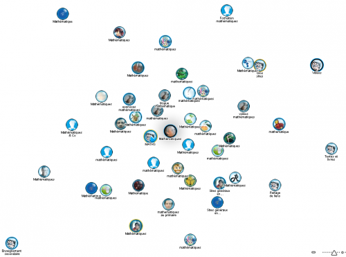 pearltrees, web2.0, mathématiques