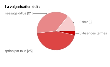 sondage 3.jpg