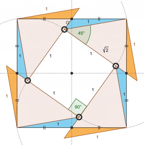 trisection, carré