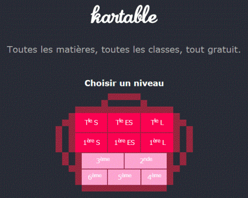 kartable