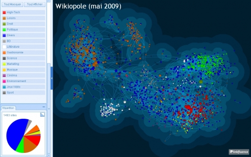 wikiopole.jpg