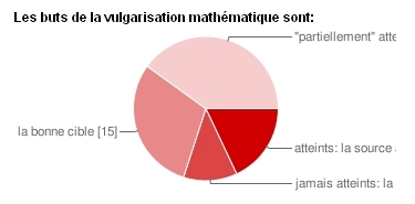 sondage 9.jpg