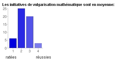 sondage 7.jpg