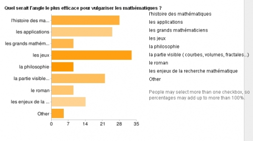 sondage 8.jpg