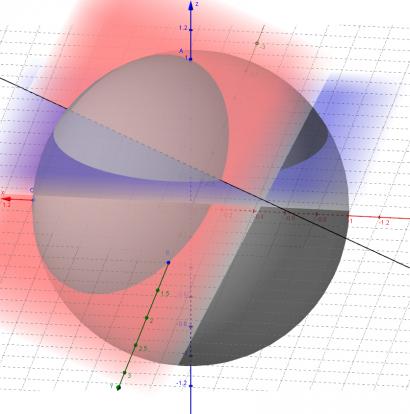 geogebra3d.png