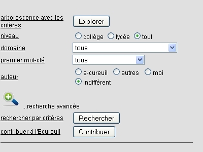 exemple de html simple